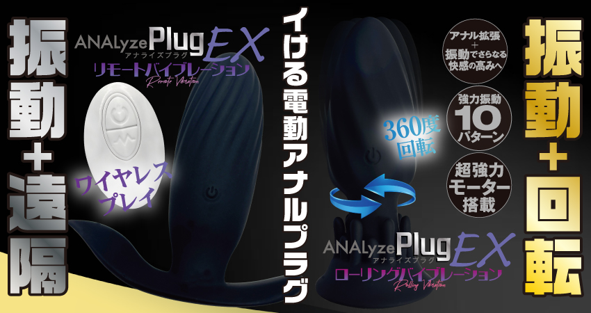 ANALyze